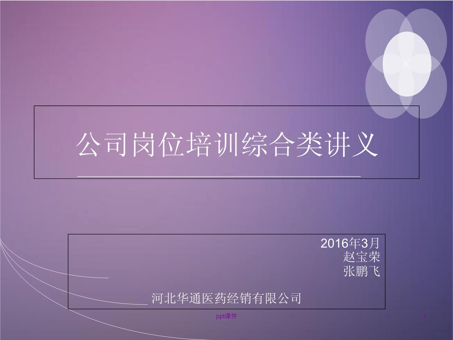 药品批发企业综合岗位培训讲义课件